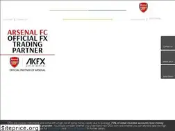 Sites similar to akfx.com