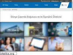 Sites similar to akg-turkey.com