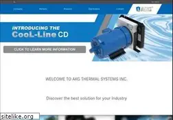 Sites similar to akgts.com