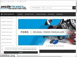 Sites similar to akgurticaret.com