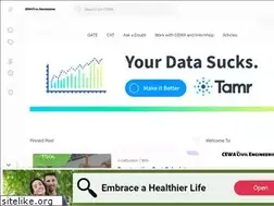 Sites similar to akhandduttaengineering.in