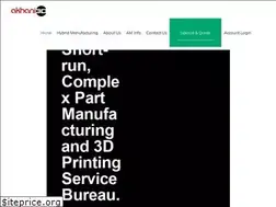 Sites similar to akhani3d.com