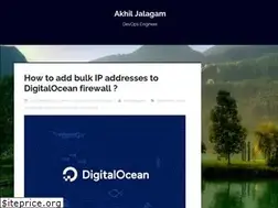 Sites similar to akhil.io
