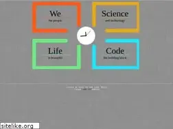 Sites similar to akhilesh.in