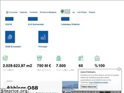 Sites similar to akhisarosb.org.tr