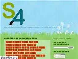 Sites similar to akhsabbir.blogspot.com
