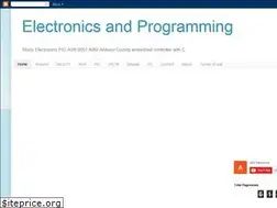 Sites similar to aki-technical.blogspot.com