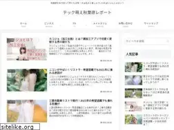 Sites similar to aki88ra.com