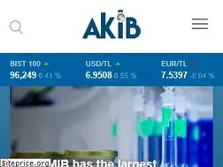 Sites similar to akib.org.tr