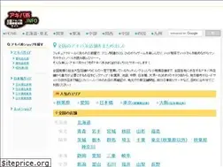 Sites similar to akibakei.info