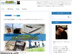 Sites similar to akihanzawa.com