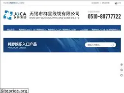 Sites similar to akiliafrica.com