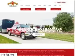Sites similar to akingsthrone.com