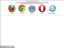 Sites similar to akinita.co