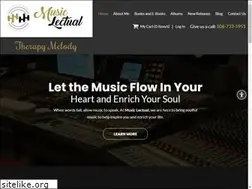 Sites similar to akinkoko.com