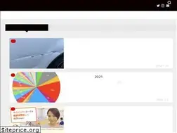 Sites similar to akinoelife.com