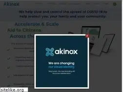Sites similar to akinox.com