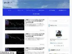 Sites similar to akira779.com