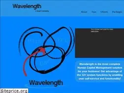 Sites similar to akirawavelength.com