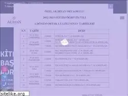 Sites similar to akirfanokullari.k12.tr