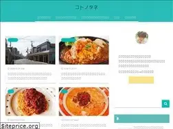 Sites similar to akita-rien.com