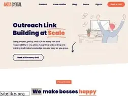 Sites similar to akitadigital.com