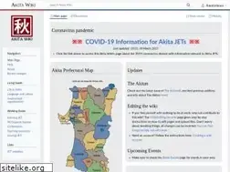 Sites similar to akitajet.com