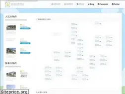 Sites similar to akiyabank-all.com