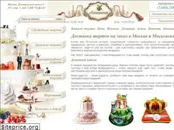 Sites similar to akkanto.ru