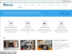 Sites similar to akkaya-akkaya.com