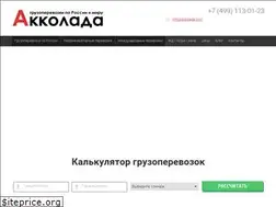 Sites similar to akkolada.com
