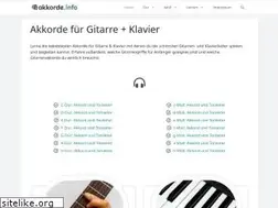 Sites similar to akkorde.info
