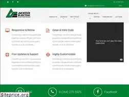 Sites similar to akkorelektrik.com