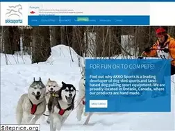 Sites similar to akkosports.com