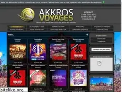 Sites similar to akkros.com