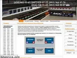 Sites similar to akkumulyator.kh.ua