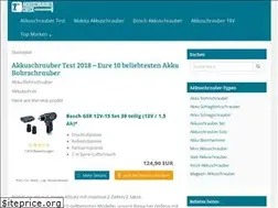 Sites similar to akkuschraubercheck.de