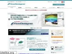Sites similar to akl.co.jp