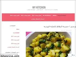 Sites similar to aklati.wordpress.com