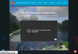 Sites similar to akliz.net