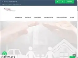 Sites similar to akmansigortacilik.com.tr