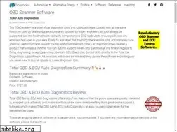 Sites similar to akmcables.com