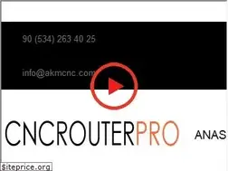 Sites similar to akmcnc.com