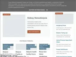 Sites similar to akmitypolasite.blogspot.com