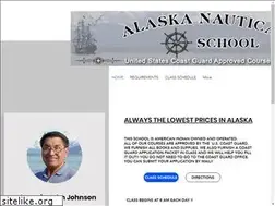 Sites similar to aknauticaltraining.com