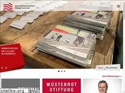 Sites similar to aknds.de