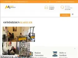 Sites similar to aknetanadolu.com.tr