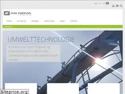 Sites similar to aknova.com.pl