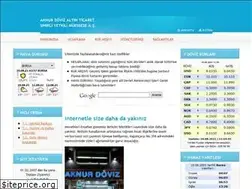 Sites similar to aknurdoviz.com