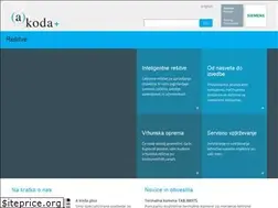 Sites similar to akoda.si